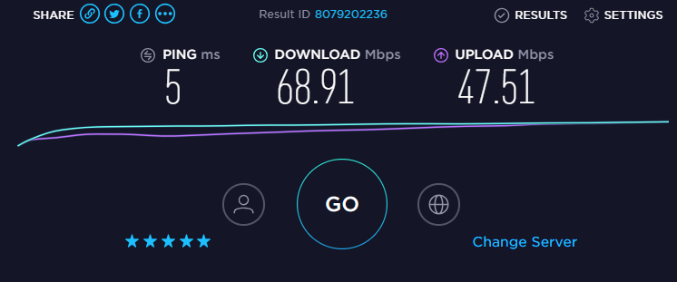 Check Download and Upload Speed - 3