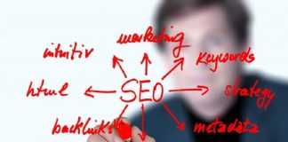 Search Engine Optimization