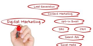 digital marketing strategies