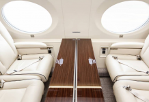 How Much Does it Cost to Fly a Private Jet