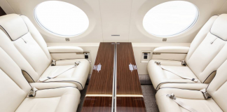 How Much Does it Cost to Fly a Private Jet