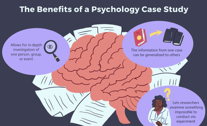 Situations when you need case study help