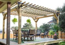 What Is Pergola Designs?