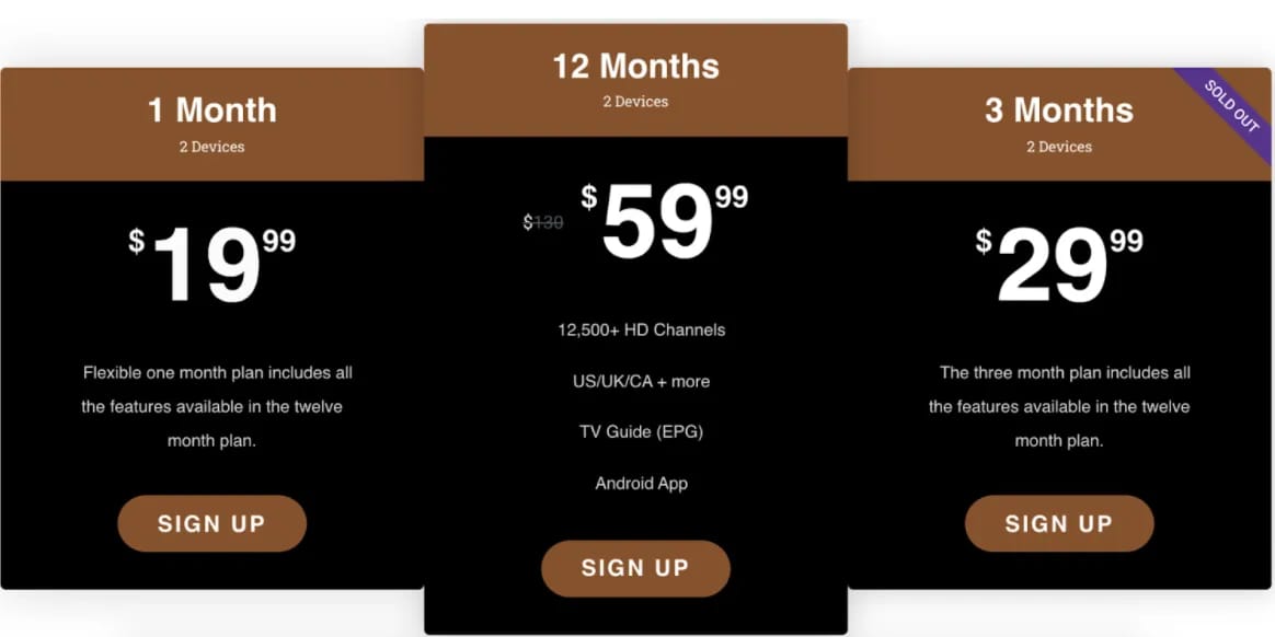 Beast IPTV Review Technic Platform